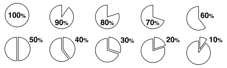 Percentage illustration - circle pie parts from one tenth to whole. Fractions portion concept - obrazy, fototapety, plakaty