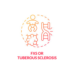 FXS and tuberous sclerosis concept icon. Autism cause abstract idea thin line illustration. Rare genetic condition. Fragile X syndrome. Developmental delays. Vector isolated outline color drawing - obrazy, fototapety, plakaty