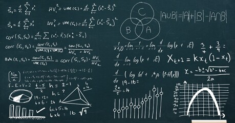 Composition of mathematical equations over green chalkboard