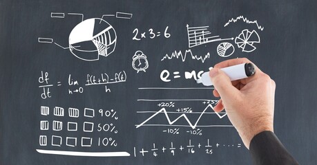 Composition of mathematical equations over black chalkboard