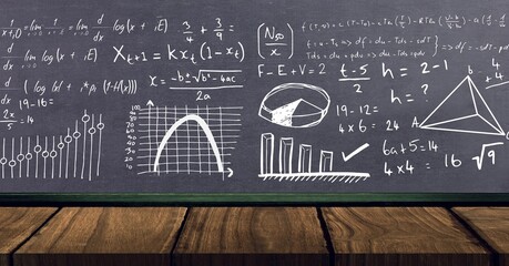 Composition of mathematical equations over black chalkboard