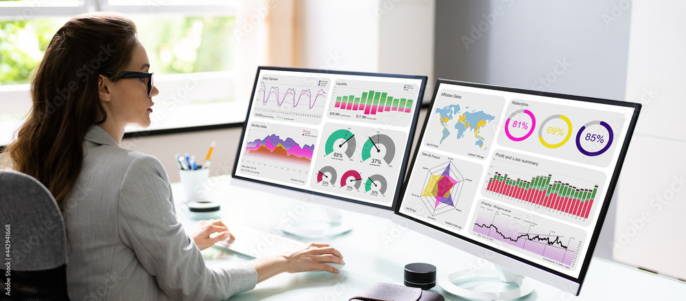 Poster KPI Business Analytics Data Dashboard. Analyst