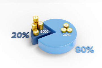 Pareto principle with pie charts and coins. 3d illustration. - obrazy, fototapety, plakaty