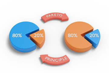 Pareto principle with pie charts. 3d illustration. - obrazy, fototapety, plakaty