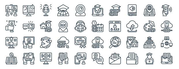 Fototapeta na wymiar linear pack of online learning line icons. linear vector icons set such as exam, global learning, time to study, rating, research, elearning. vector illustration.