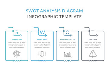 SWOT analysis diagram, infographic template with web, business, presentations
