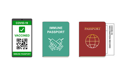 Three types of vaccine passport