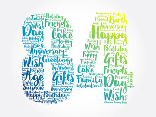 Happy 84th birthday word cloud, holiday concept background