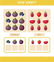 How many cartoon fruits. Counting game. Educational game for pre shool years kids and toddlers