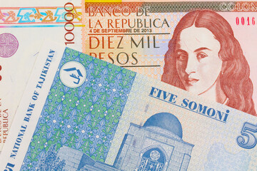 A macro image of a brown ten thousand bank note from Colombia paired up with a blue and white five somoni bank note from Tajikistan.  Shot close up in macro.