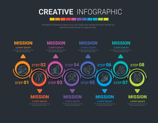 Time line, Timeline business for 7 day, week, Timeline infographics design vector and Presentation business can be used for Business concept with 7 options, steps or processes. 