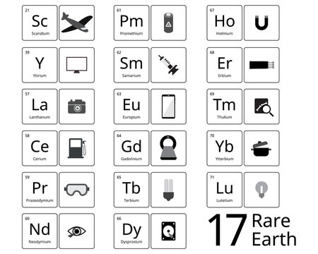 17 Rare earth elements are a set of 17 rare metals with icon