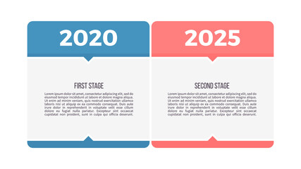 Business process. Chart with 2 steps, options, sections. Vector template.