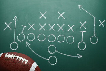 Rugby ball and drawn American football strategy game on green chalkboard, top view - obrazy, fototapety, plakaty