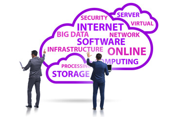 Cloud computing in technology concept