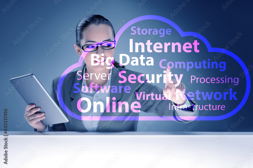 Poster cloud computing in technology concept