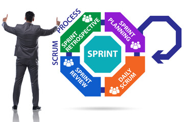 Scrum process illustration with businessman