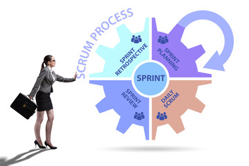 Scrum process illustration with businesswoman