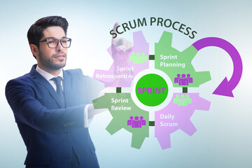 Businessman in agile process scrum method