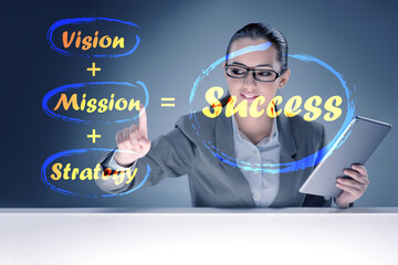 Equation of success with with businesswoman