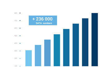 Chart, graph, colummn diagram data, histogram. Growth progress minimalistic figure. Infographic.