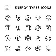 Energy types vector line icons. Isolated icon collection of energy types for web sites on white background. Different types of energy vector symbol set.