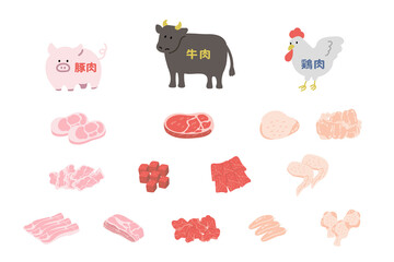 お肉セット　牛肉と豚肉と鶏肉 - obrazy, fototapety, plakaty