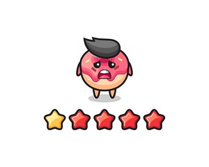 the illustration of customer bad rating, doughnut cute character with 1 star