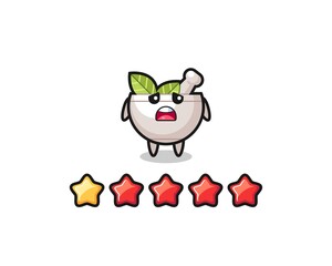 the illustration of customer bad rating, herbal bowl cute character with 1 star