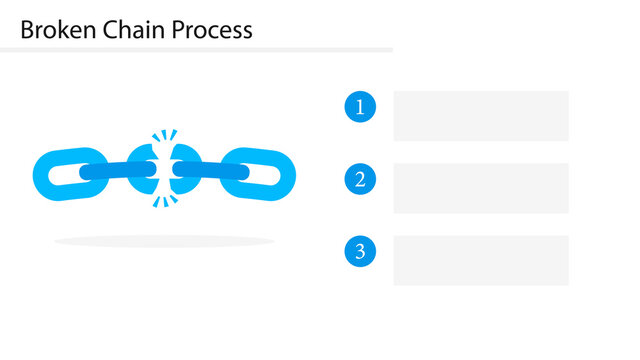 Broken Chain Process slide template. Clipart image