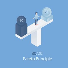 The 80-20 rule, or Pareto Principle,80% of outcomes result from 20% of all causes,goal is to identify inputs that are potentially the most productive and make priority,vector illustration.