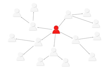 Figure connected to network of other figures over white background, human resource management, teamlead, management or company structure concept