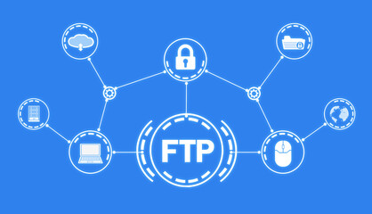 FTP. File Transfer Protocol. Internet. Technology