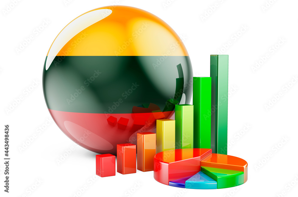 Poster lithuanian flag with growth bar graph and pie chart. business, finance, economic statistics in lithu