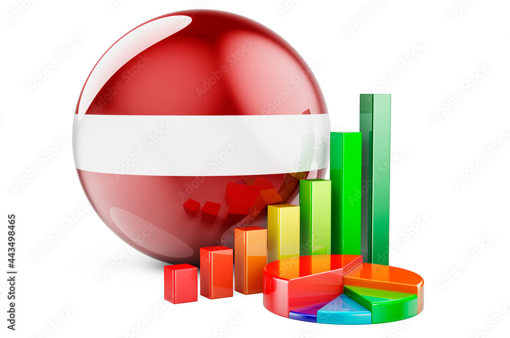 Poster latvian flag with growth bar graph and pie chart. business, finance, economic statistics in latvia c