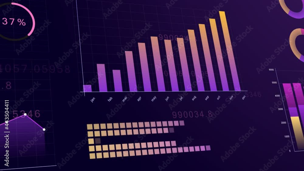 Poster animation of graphics, financial diagram and charts showing profits and losses. elements for user in