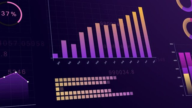 animation of graphics, Financial diagram and charts showing profits and losses. Elements for user interface UI, or infographics. template and graph corporate and business presentation. 3d modern style