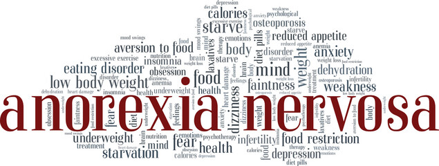 Fototapeta premium Anorexia Nervosa vector illustration word cloud isolated on a white background.