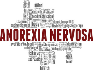 Fototapeta na wymiar Anorexia Nervosa vector illustration word cloud isolated on a white background.