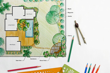 Landscape architect student learning design backyard  pool and garden plan