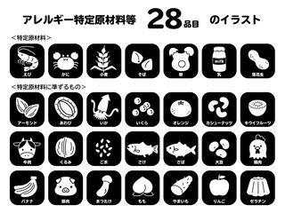 食物アレルギー　アイコン　食品　特定原材料　1C