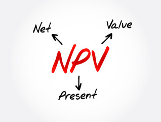 NPV - Net Present Value acronym, business concept background