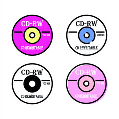 cd disk 