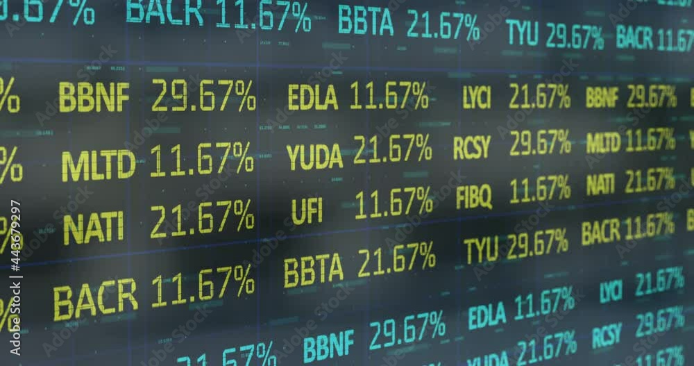 Poster animation of financial data processing