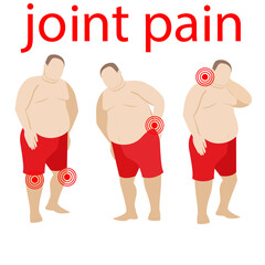 joint and spine pain concept. a fat obese man suffers from pain in the knees, back, lower back, neck. obesity and health environments. the fat patient is sick. stock vector illustration isolated. - obrazy, fototapety, plakaty