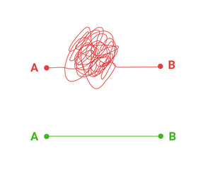 Complex and simple way - scribble line knot for chaos and problem solution concept.