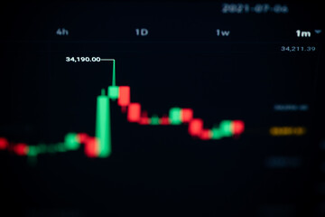 Cryptocurrency trading. The cryptocurrency market. Buying and selling bitcoins.