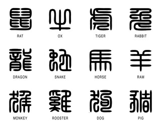 Chinese Zodiac Seal Script Symbols in Black with English Translation