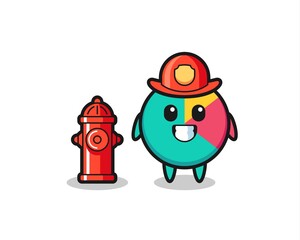 Mascot character of chart as a firefighter