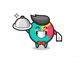 Character mascot of chart as a waiters